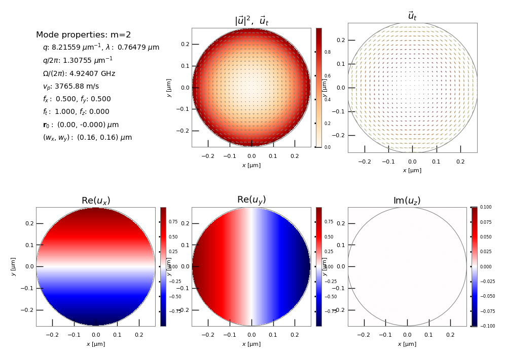 ../_images/notebooks_jup_09_smf28_27_5.png