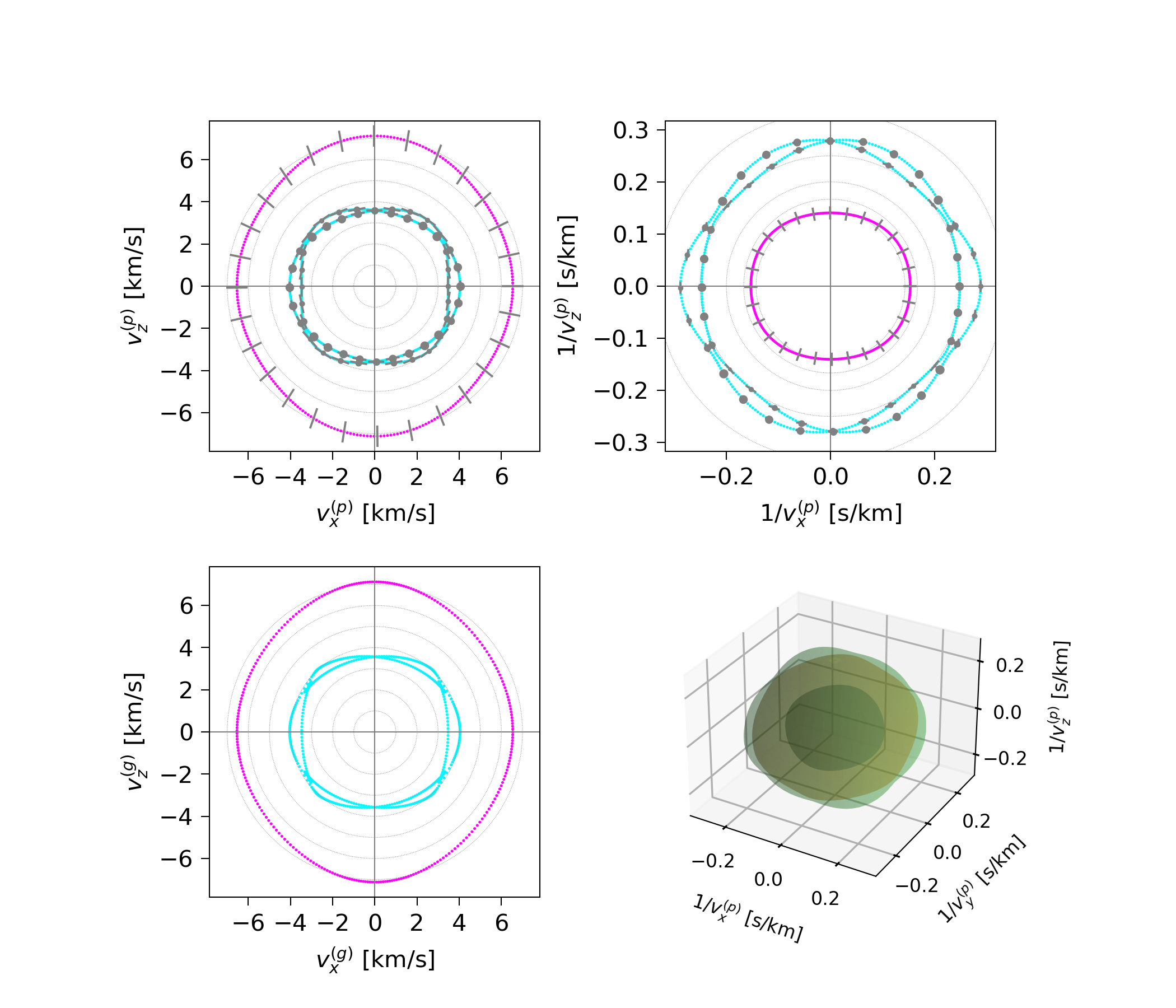 ../_images/notebooks_jup_09b_linb_crystal_props_11_0.png