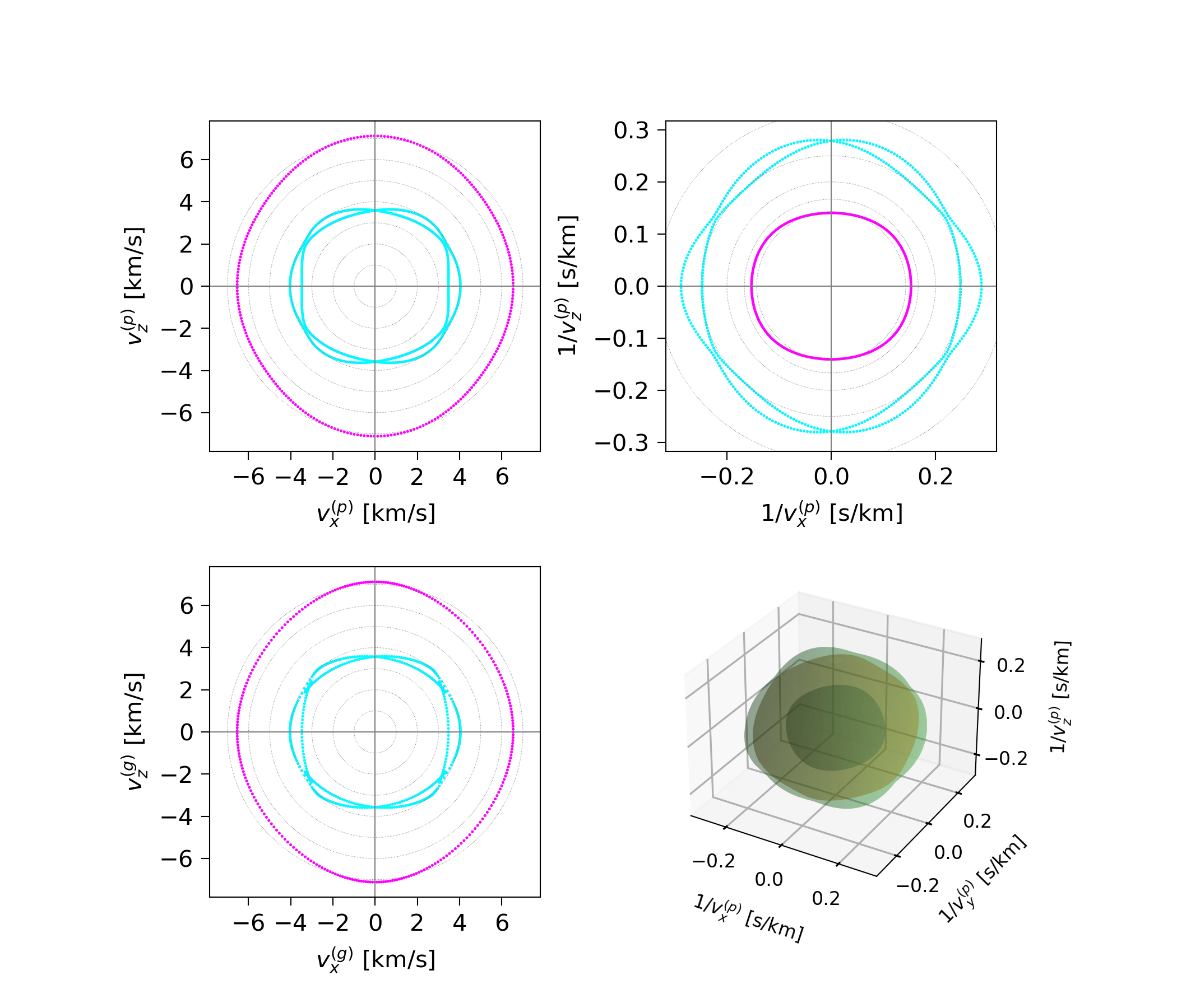 ../_images/notebooks_jup_09b_linb_crystal_props_13_0.png